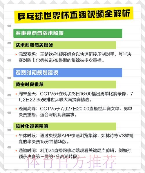 世界杯直播入口方法 世界杯直播入口方法