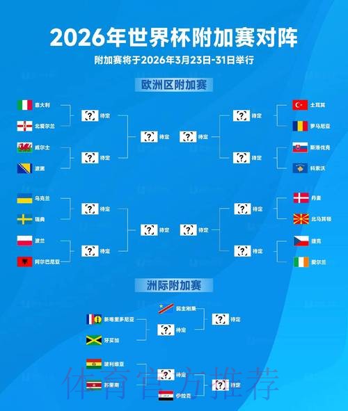 2026世界杯滚球分析策略详解 2026世界杯滚球分析策略详解