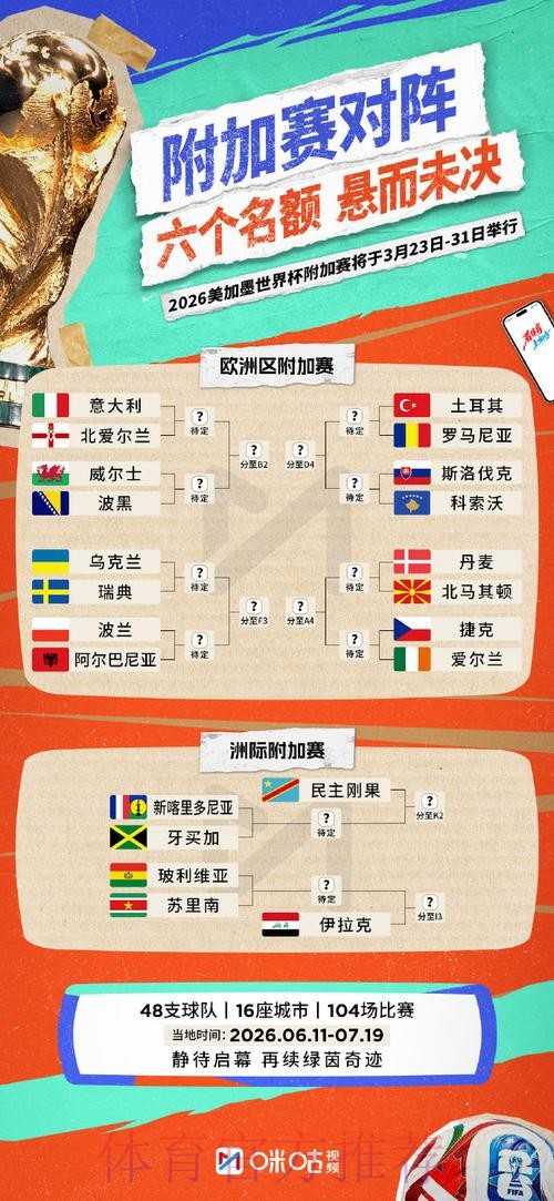 2026世界杯滚球分析策略详解 2026世界杯滚球分析策略详解
